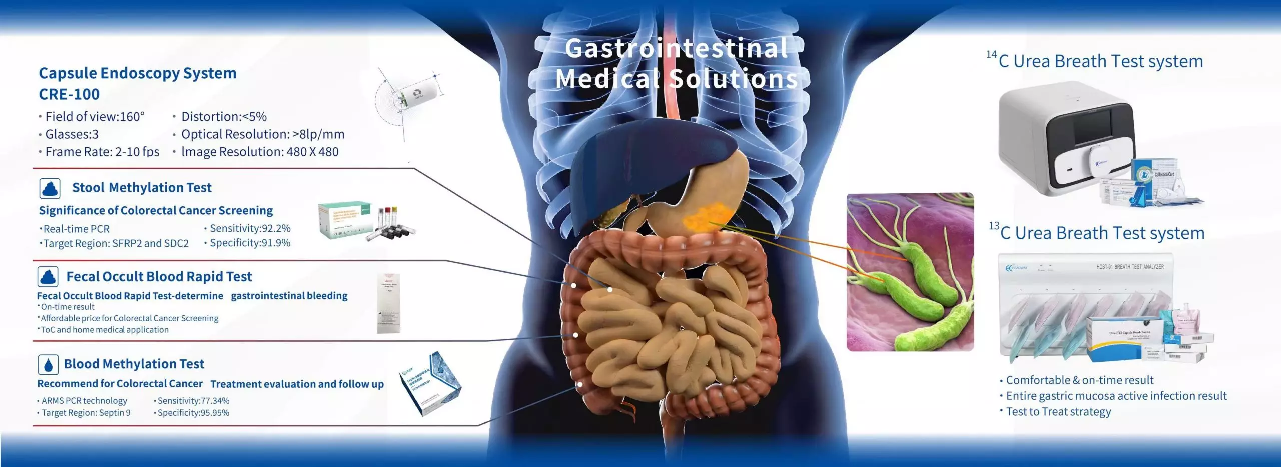 gastrointestinal medical solutions
